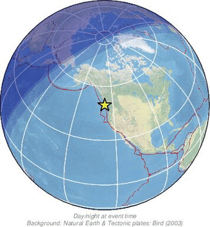 Global view