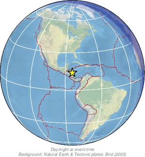 Global view
