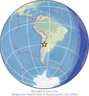 Global view
