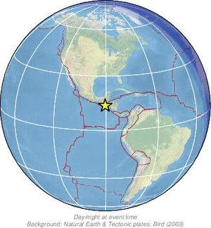 Global view