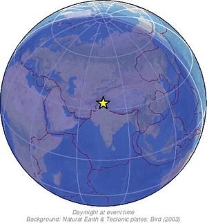 Global view