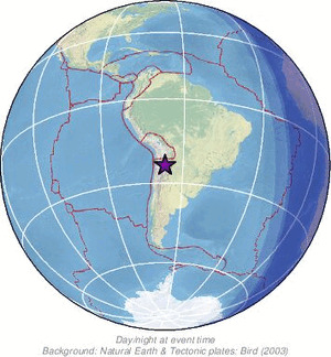 Global view