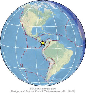 Global view