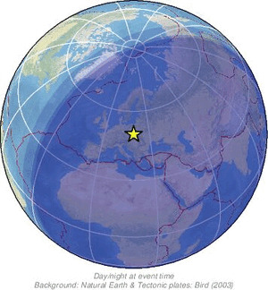 Global view