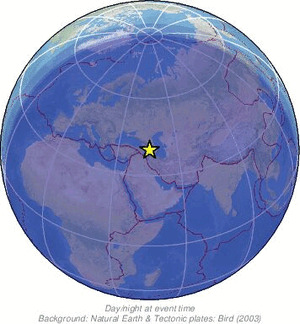 Global view