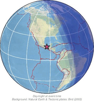 Global view