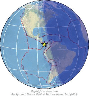 Global view