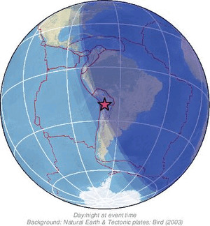 Global view