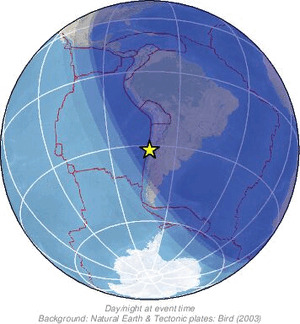 Global view