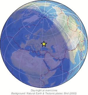 Global view
