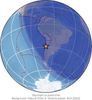 Global view