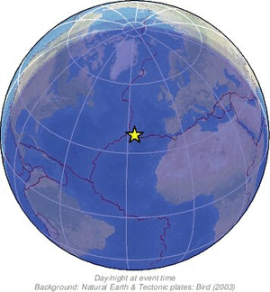 Global view