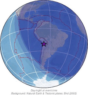 Global view