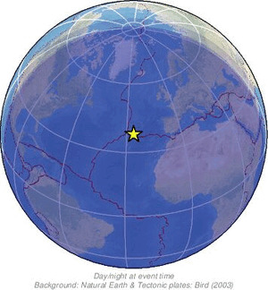 Global view