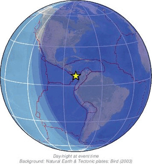 Global view