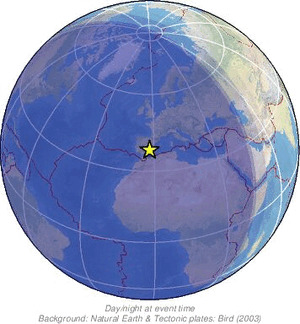Global view