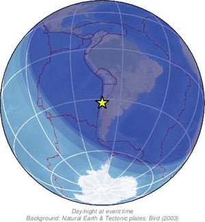 Global view
