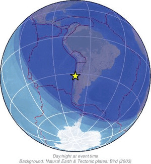 Global view