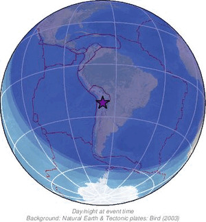 Global view