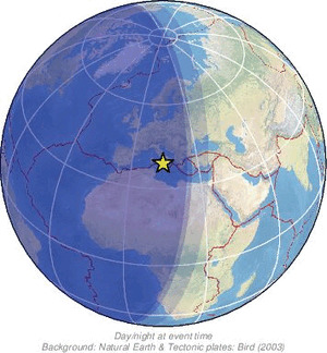 Global view