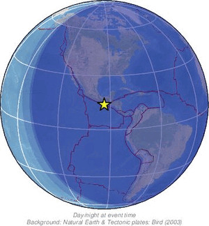 Global view