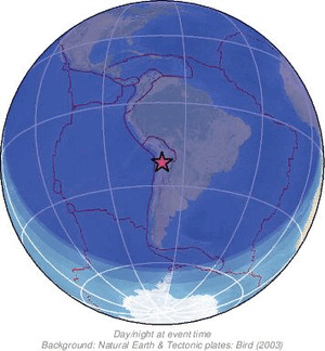 Global view