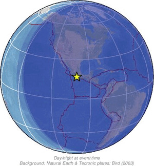 Global view