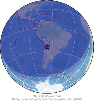 Global view