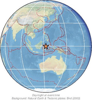 Global view