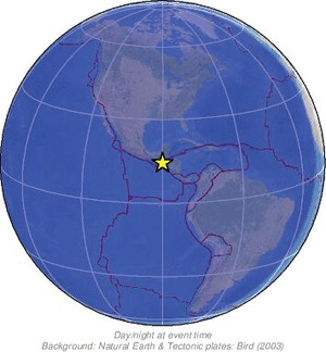 Global view