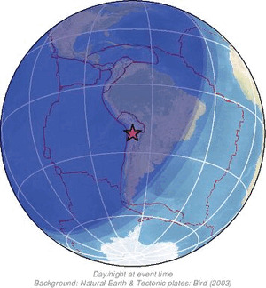 Global view