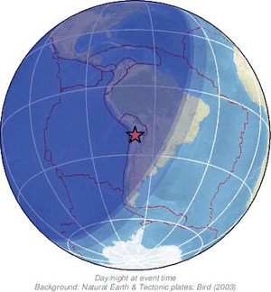 Global view