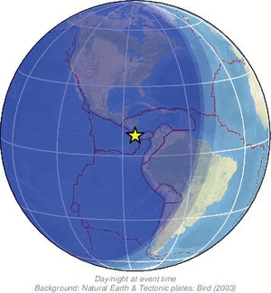 Global view