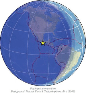 Global view