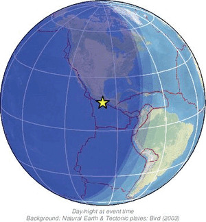Global view