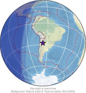 Global view