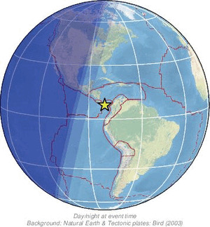 Global view