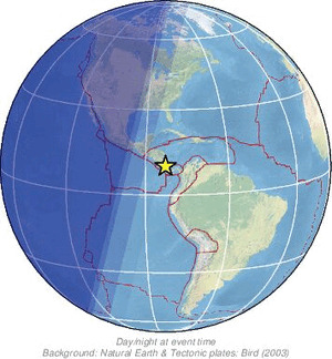 Global view
