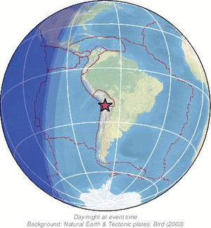 Global view