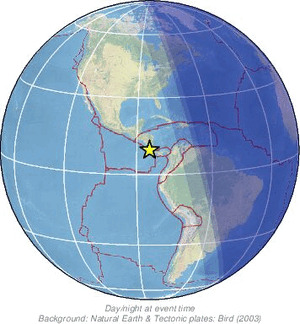 Global view