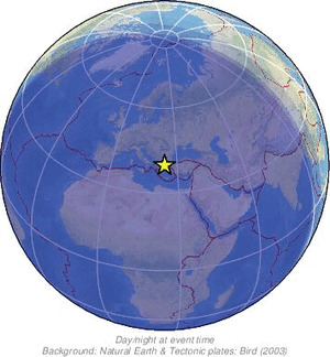 Global view