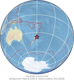 Global view