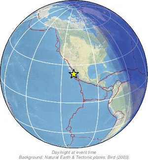 Global view