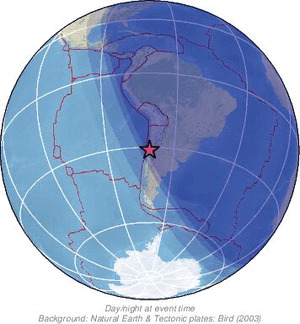 Global view