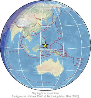 Global view