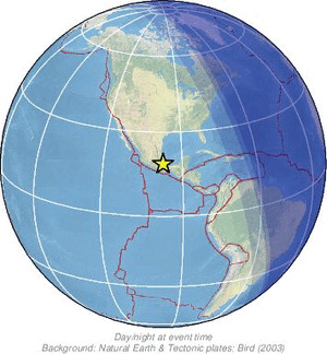 Global view