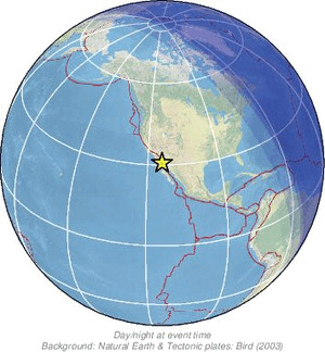 Global view