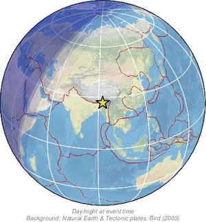 Global view