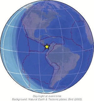 Global view