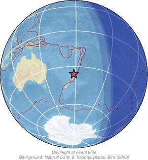Global view